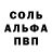 Alpha PVP кристаллы Relevant Information